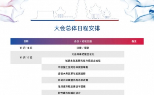 【議程2.0】10多位院士、35+專題論壇，400+演講專家，水務(wù)與規(guī)劃大會專家陣容繼續(xù)揭曉！