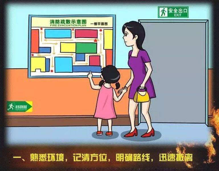 全國消防日丨關(guān)注消防、生命至上！一起get消防安全小知識！ (圖6)